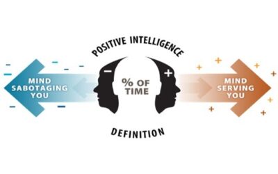 Positive Intelligence: Why Only 20% of Teams and Individuals Achieve Their True Potential and How You Can Achieve Yours. By Shirzad Chamine 