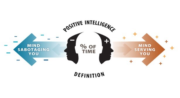 Lead Vantage Positive Intelligence